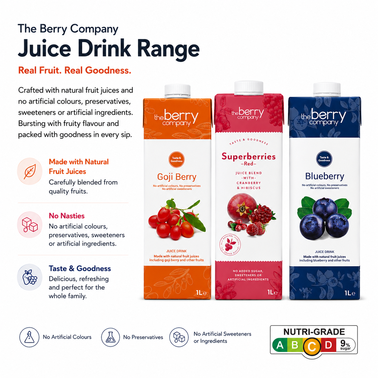 The Berry Company Fruit Juice (1L) - Image 2